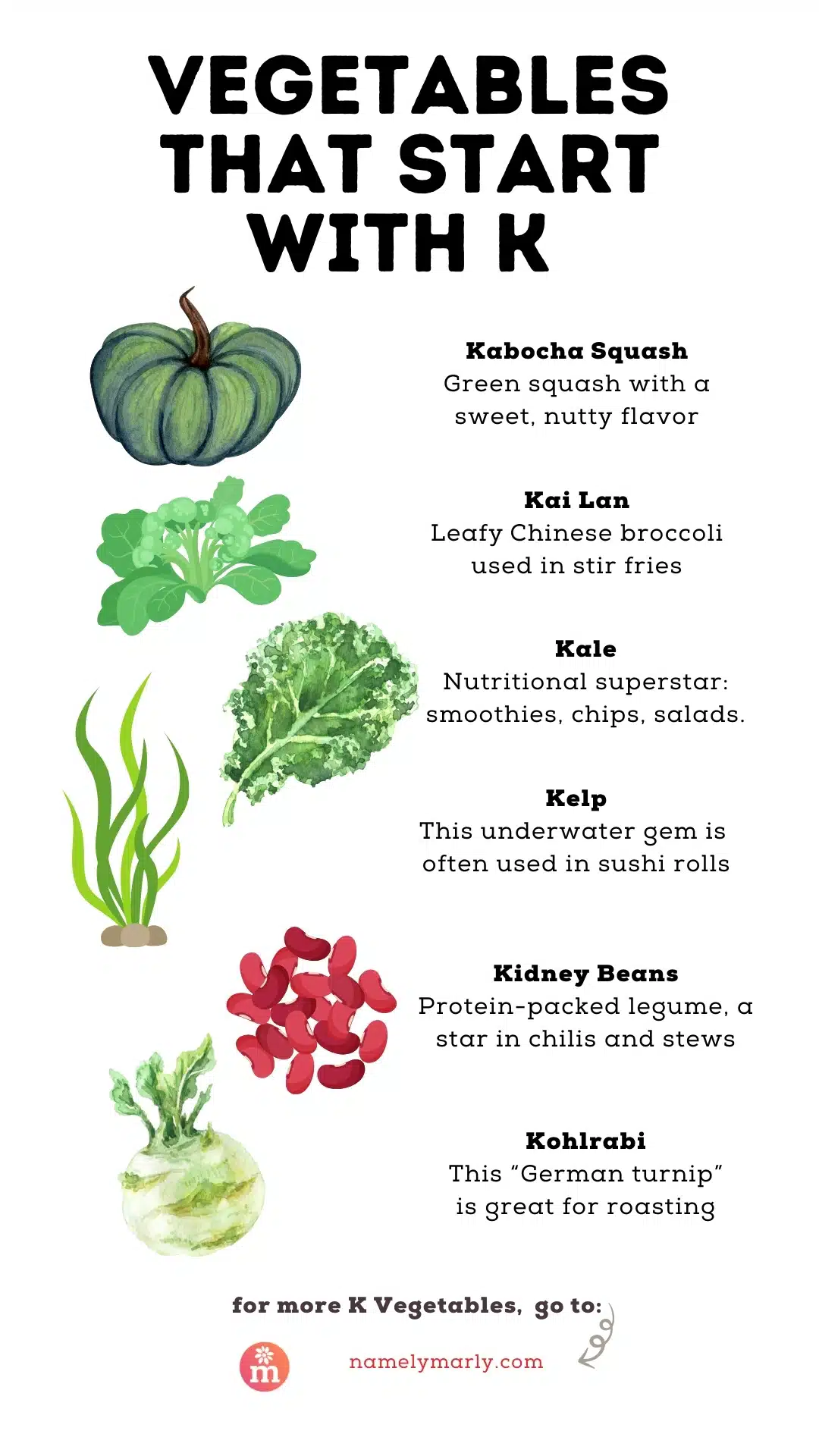 An infographic is titled, Vegetables that Start with K. There are graphics of different vegetables and the text next to them reads, Kabocha Squash
Green squash with a sweet, nutty flavor; Kai Lan
Leafy Chinese broccoli used in stir fries; Kale
Nutritional superstar: smoothies, chips, salads; Kelp
This underwater gem is  often used in sushi rolls; Kidney Beans
Protein-packed legume, a star in chilis and stews; Kohlrabi
This “German turnip” is great for roasting. At the bottom it says, for more K Vegetables,  go to: namelymarly.com